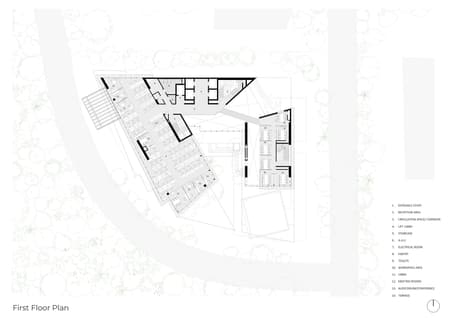 Mankind HQ